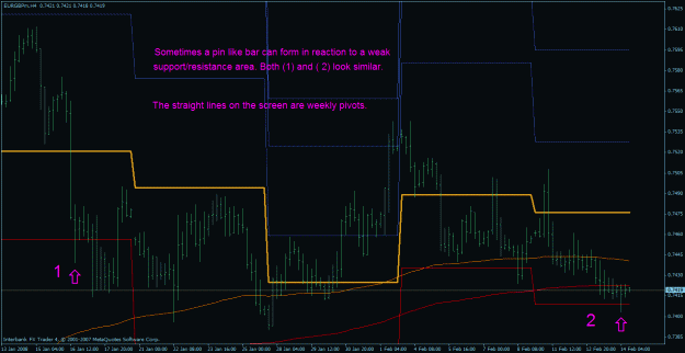 Click to Enlarge

Name: eurgbp pivot reactions.gif
Size: 28 KB