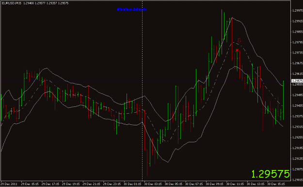 Click to Enlarge

Name: eurusd-4007.gif
Size: 17 KB