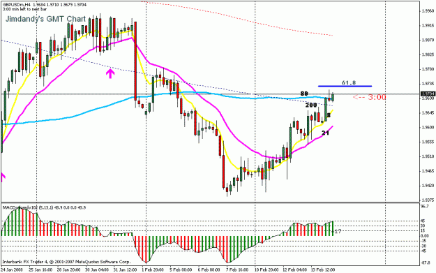 Click to Enlarge

Name: gbpusd.gif
Size: 22 KB