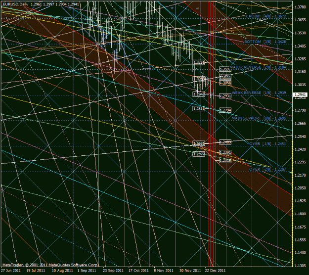 Click to Enlarge

Name: eurusd_kraj.gif
Size: 62 KB