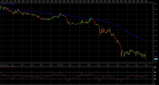 Click to Enlarge

Name: usdjpy 5 min.jpg
Size: 123 KB