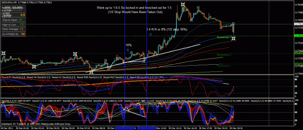 Click to Enlarge

Name: nzd friday.gif
Size: 51 KB
