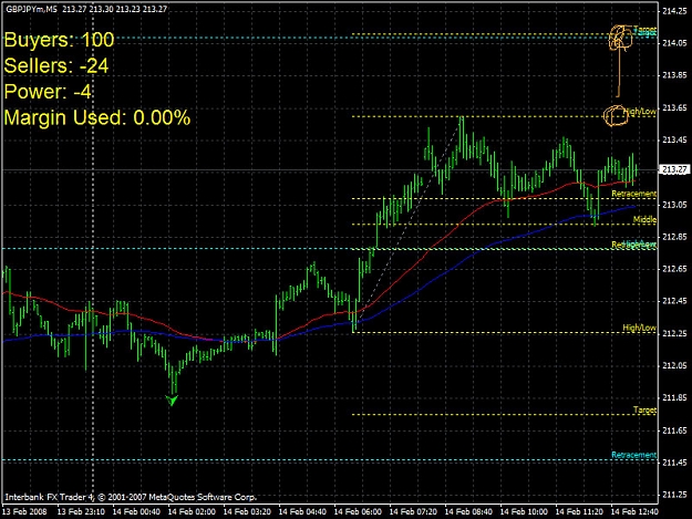 Click to Enlarge

Name: gbpjpy2.jpg
Size: 206 KB