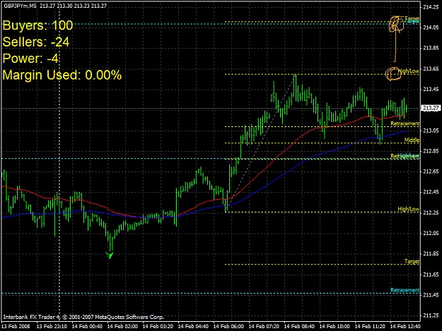 Click to Enlarge

Name: gbpjpy2.jpg
Size: 206 KB