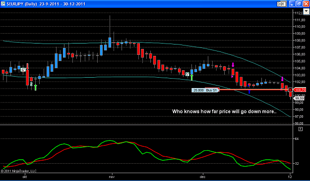 Click to Enlarge

Name: EURJPY short.PNG
Size: 43 KB