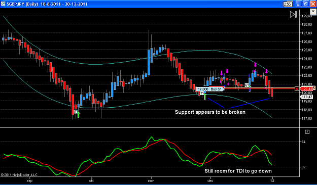 Click to Enlarge

Name: GBPJPY short.PNG
Size: 49 KB
