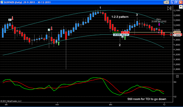 Click to Enlarge

Name: GBPNZD short.PNG
Size: 49 KB