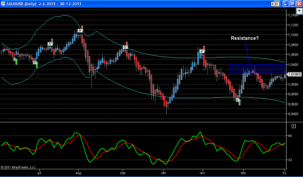 Click to Enlarge

Name: AUDUSD long.PNG
Size: 53 KB