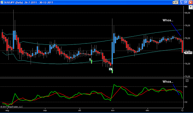 Click to Enlarge

Name: USDJPY short.PNG
Size: 46 KB