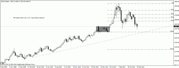 Click to Enlarge

Name: gold,weekly.gif
Size: 15 KB