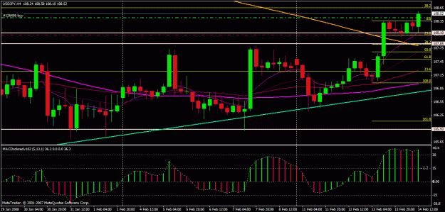 Click to Enlarge

Name: jpy trade 4h.gif
Size: 27 KB