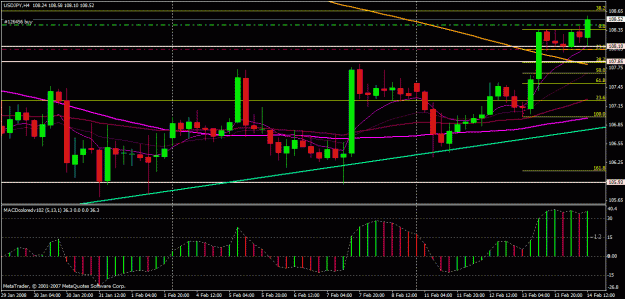 Click to Enlarge

Name: jpy trade 4h.gif
Size: 27 KB