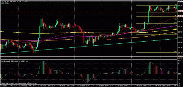 Click to Enlarge

Name: jpy trade.gif
Size: 28 KB