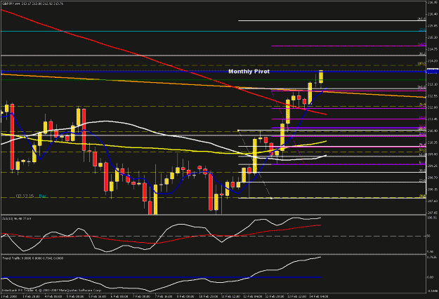 Click to Enlarge

Name: 4hr chart updated.gif
Size: 23 KB