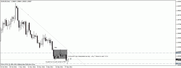 Click to Enlarge

Name: eurusd,daily.gif
Size: 14 KB