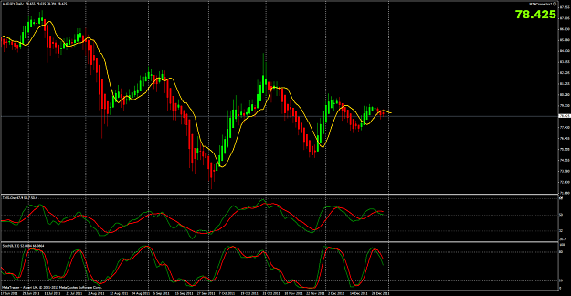 Click to Enlarge

Name: audjpy.png
Size: 151 KB