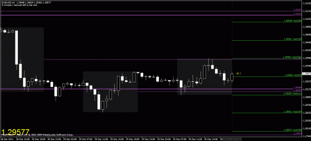 Click to Enlarge

Name: chart1.gif
Size: 21 KB