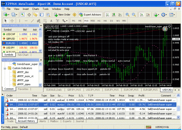Click to Enlarge

Name: reverse trendchaser.gif
Size: 50 KB