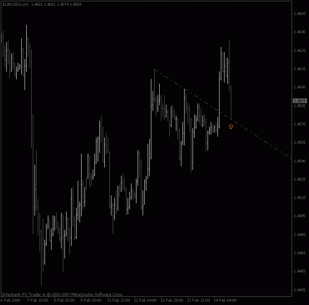 Click to Enlarge

Name: eurusd_1hour.gif
Size: 14 KB
