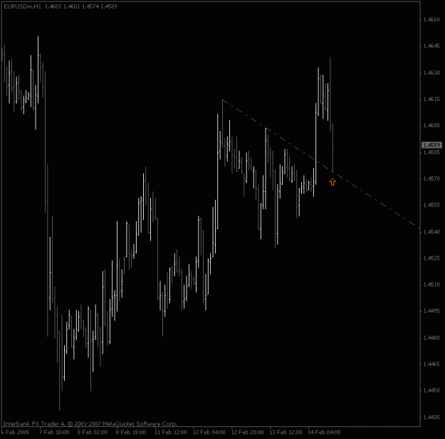 Click to Enlarge

Name: eurusd_1hour.gif
Size: 14 KB