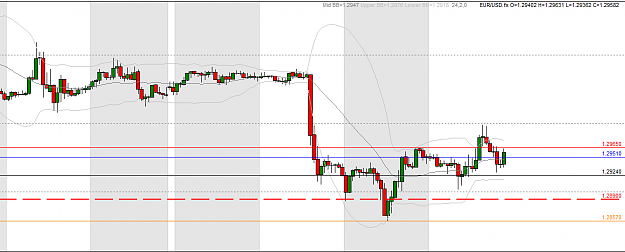 Click to Enlarge

Name: my chart.PNG
Size: 41 KB