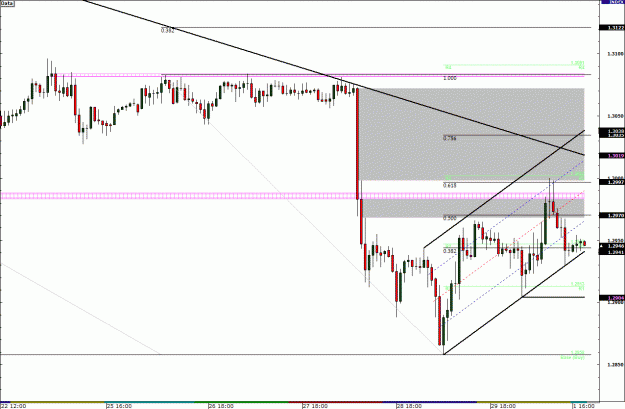 Click to Enlarge

Name: euro1H.gif
Size: 30 KB