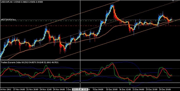 Click to Enlarge

Name: usdchf.JPG
Size: 72 KB