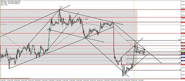 Click to Enlarge

Name: gbpusd h1 02.01.2012.jpg
Size: 148 KB