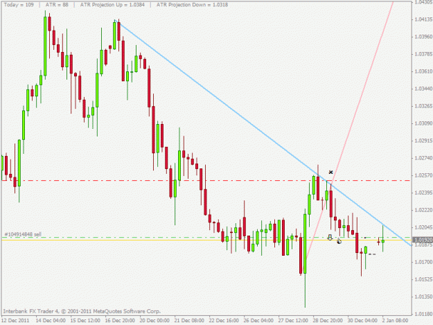 Click to Enlarge

Name: usdcad.gif
Size: 19 KB