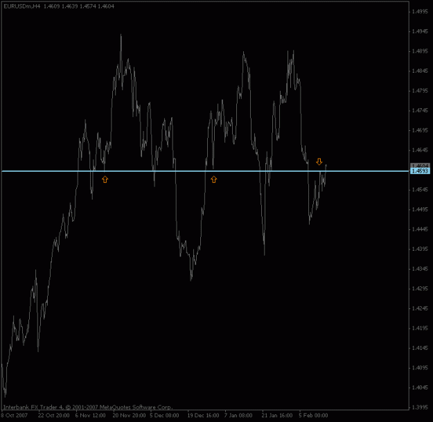 Click to Enlarge

Name: eurusd_4hour_support.gif
Size: 12 KB