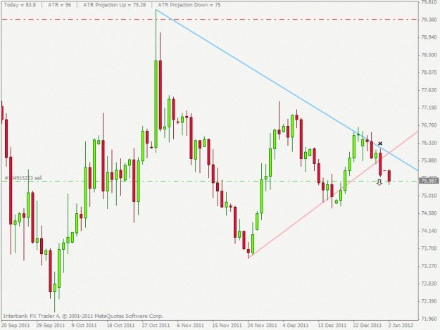 Click to Enlarge

Name: cadjpy.gif
Size: 18 KB