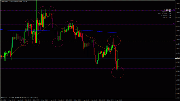 Click to Enlarge

Name: jan1m30fibs2.gif
Size: 29 KB