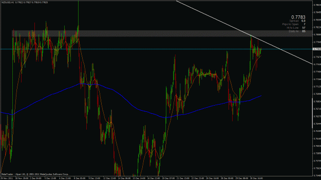 Click to Enlarge

Name: nzdusd.gif
Size: 39 KB