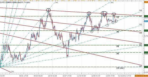 Click to Enlarge

Name: usdollar.JPG
Size: 137 KB
