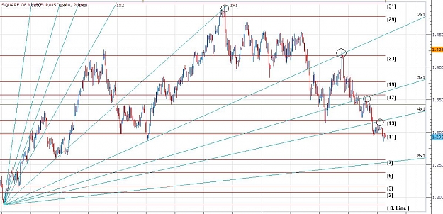 Click to Enlarge

Name: eurusd.JPG
Size: 124 KB