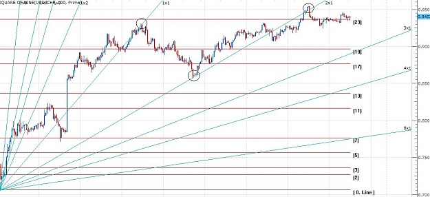 Click to Enlarge

Name: usdchf.JPG
Size: 99 KB