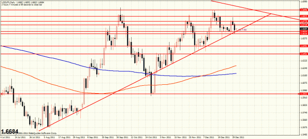 Click to Enlarge

Name: eurlfx daily.gif
Size: 39 KB