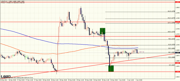 Click to Enlarge

Name: eurlfx 1hr.gif
Size: 38 KB