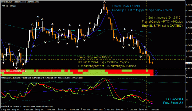 Click to Enlarge

Name: eur nzd 1-2-2012.gif
Size: 34 KB