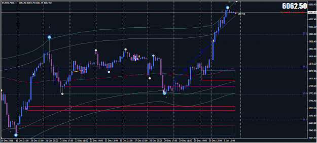 Click to Enlarge

Name: fdax280.png
Size: 41 KB
