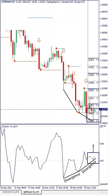 Click to Enlarge

Name: GBPAUD, H4, 2011 January 02.jpg
Size: 103 KB