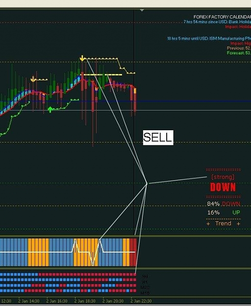 Click to Enlarge

Name: SEFC SELL.jpg
Size: 68 KB