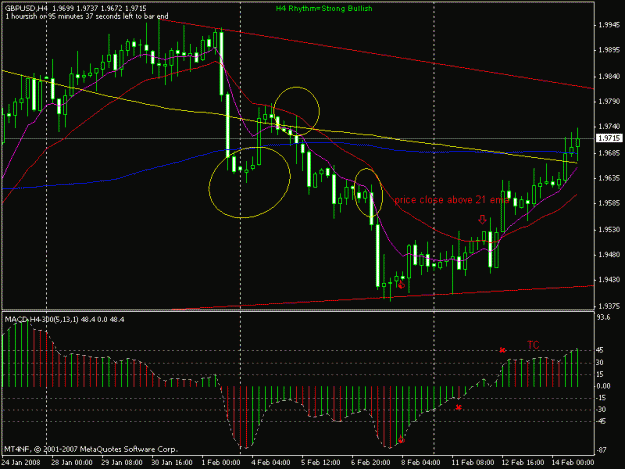 Click to Enlarge

Name: usdchf9pagi h4.gif
Size: 18 KB