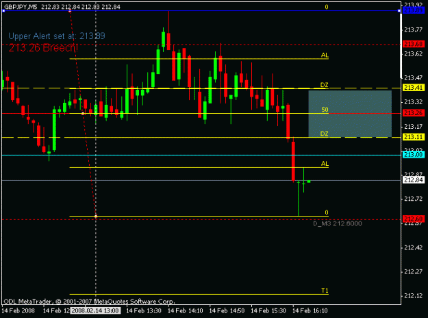 Click to Enlarge

Name: feb 14 gj 5m 1625.gif
Size: 11 KB