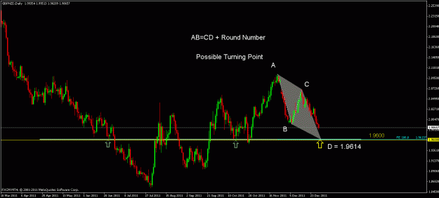 Click to Enlarge

Name: gbpnzd d.gif
Size: 18 KB