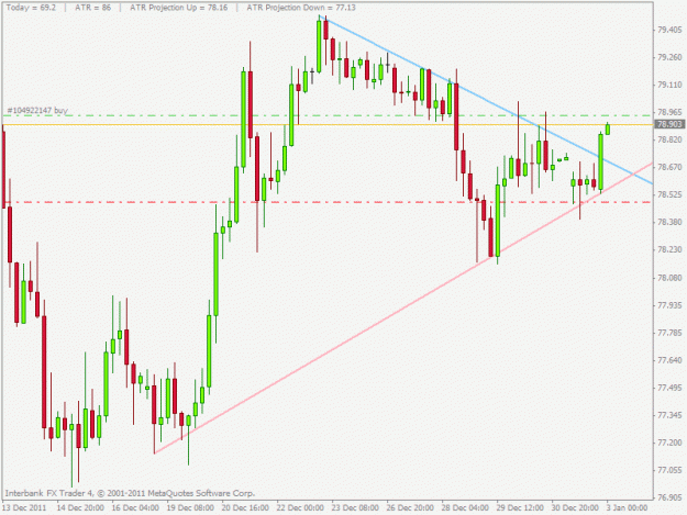 Click to Enlarge

Name: audjpy.gif
Size: 18 KB