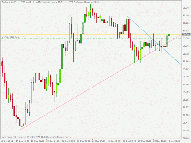 Click to Enlarge

Name: nzdjpy.gif
Size: 18 KB