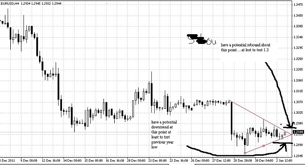 Click to Enlarge

Name: euro.JPG
Size: 87 KB
