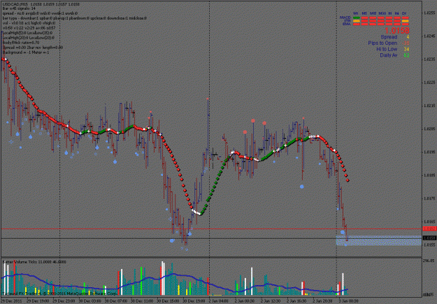 Click to Enlarge

Name: usdcad.gif
Size: 28 KB