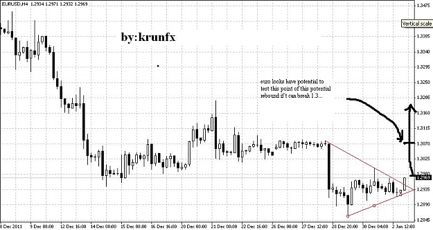 Click to Enlarge

Name: euro.JPG
Size: 83 KB